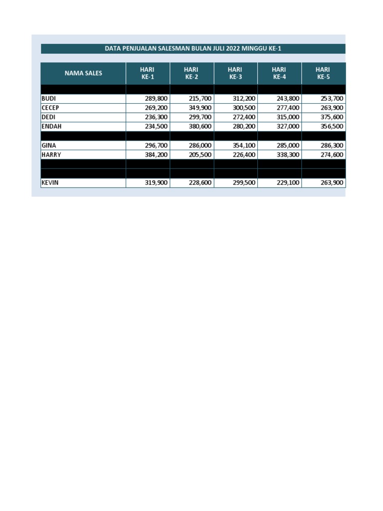 excel-cek-target-penjualan-salesman-pdf