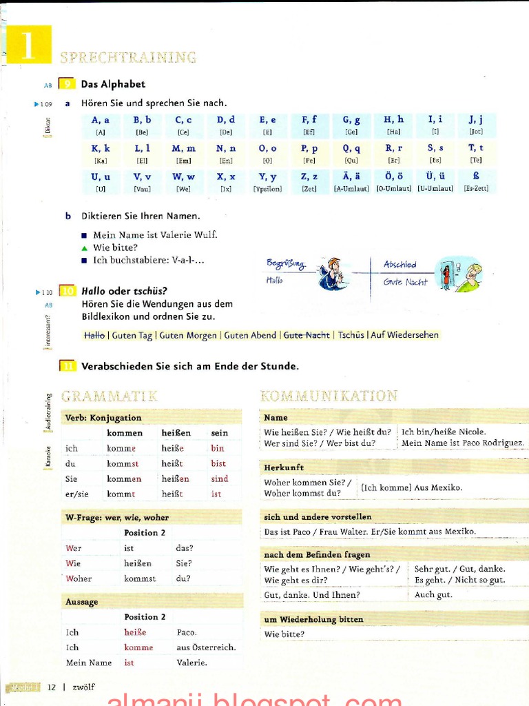 Grammatik A1 B1 Menschen | PDF