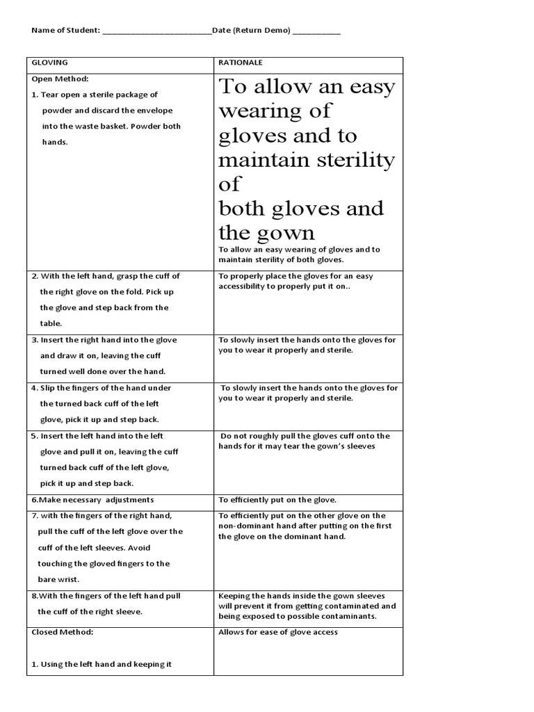 Open and Close Gloving PDF Glove Hand