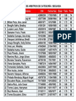 Relacion de Árbitros - Categoria Segunda-2023