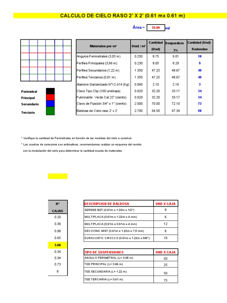 Cálculo de Materiales para Cielo Raso | PDF | Ciencia y matemáticas