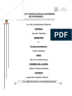 Tipos de Contribuciones