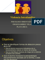 Violencia Intrafamiliar