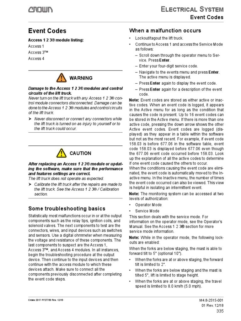 Event Codes When A Malfunction Occurs | PDF | Power Supply | Electrical ...