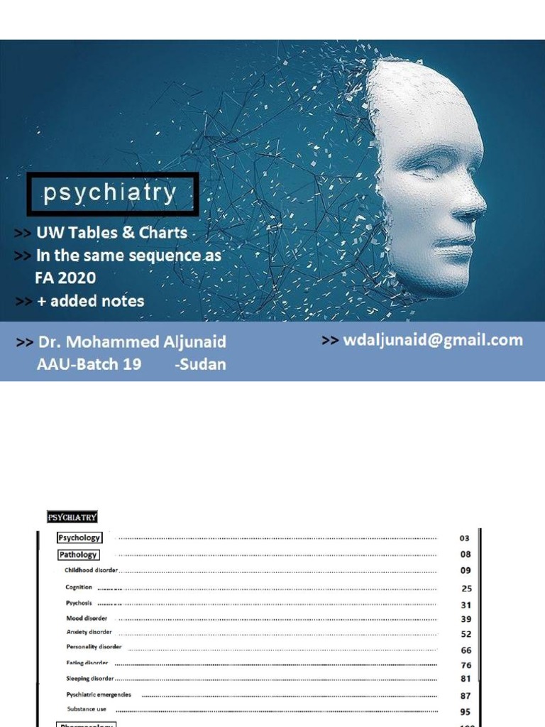 Wdaljunaid.. Updated Psychiatry..UW Notes | PDF