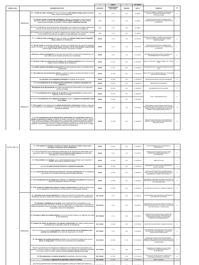 Sunafil pdf