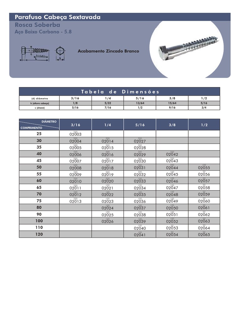 Dimensões de Parafuso Sextavado | PDF
