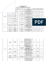 7to. Llamado A Concurso de Oposición 2023