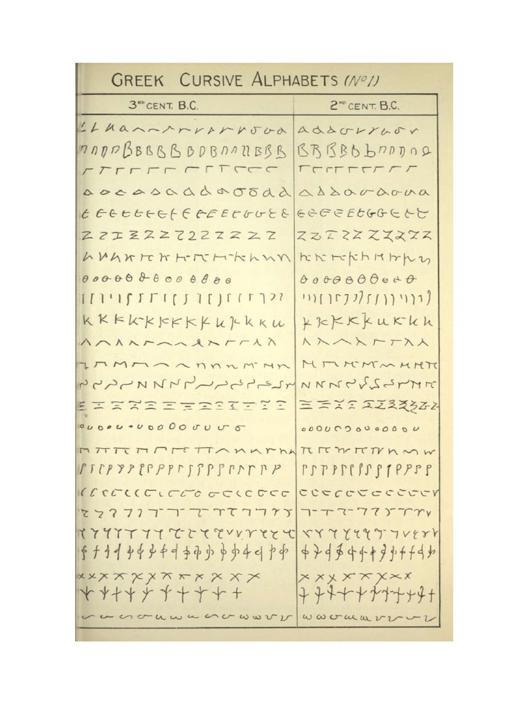 Greek Coursive Alphabets | PDF