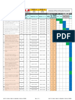 Gantt de Trabajo - Desmontaje y Montaje Del Alimentador Vibratorio SP2430M