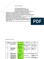 Calendarizacion de Sujetos de La Educacion