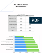 SKLZ TECT Website Documentation