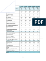 Plan de Cuentas Mercadona2