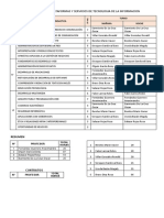 Distribucion 2023 2