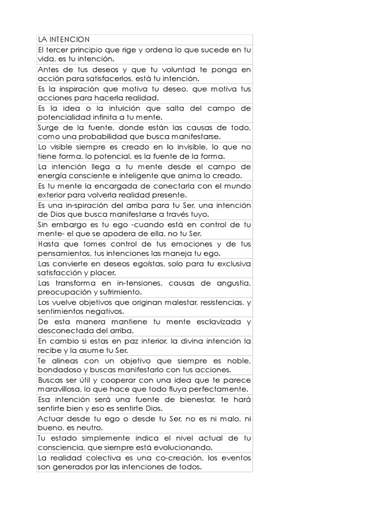 16 Intención | PDF | Mente | Pensamiento