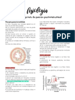 Fisiologia - PrincÃ Pios Gerais Da Funã Ã o Gastrointestinal