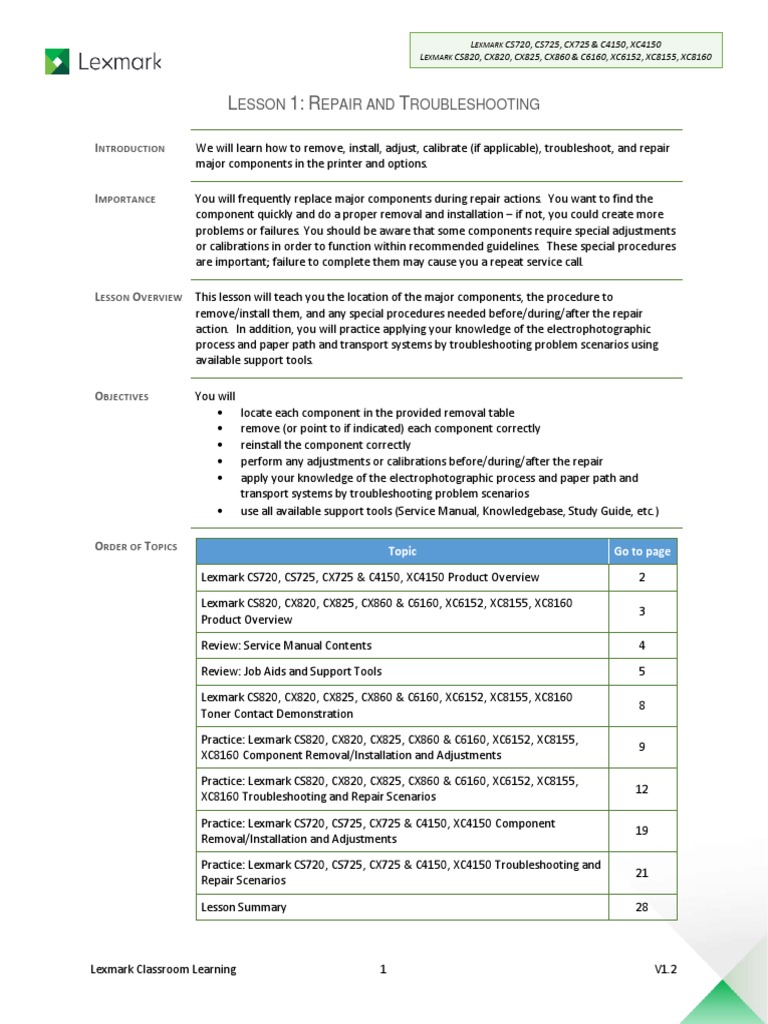 Lexmark Printer Repair & Troubleshooting Guide | PDF | Printer ...