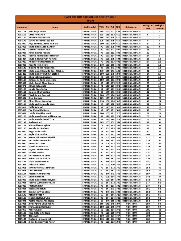 Vaginalar uchun porno vakuum nasoslari