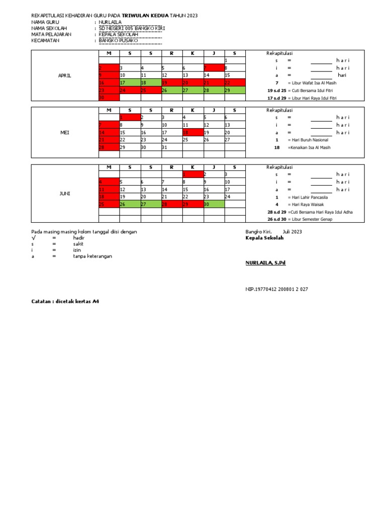 Rekap Absen TW 2 | PDF