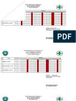 Absen PTT Sekre 2023-2