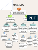 Beige Modern Business Company Organization Chart Graph