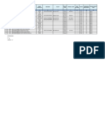 Data Kelas 4 2023 - 2024