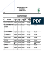 Hasil Evaluasi Kesuaian Pelaksanaan Kegiatan KOLELET