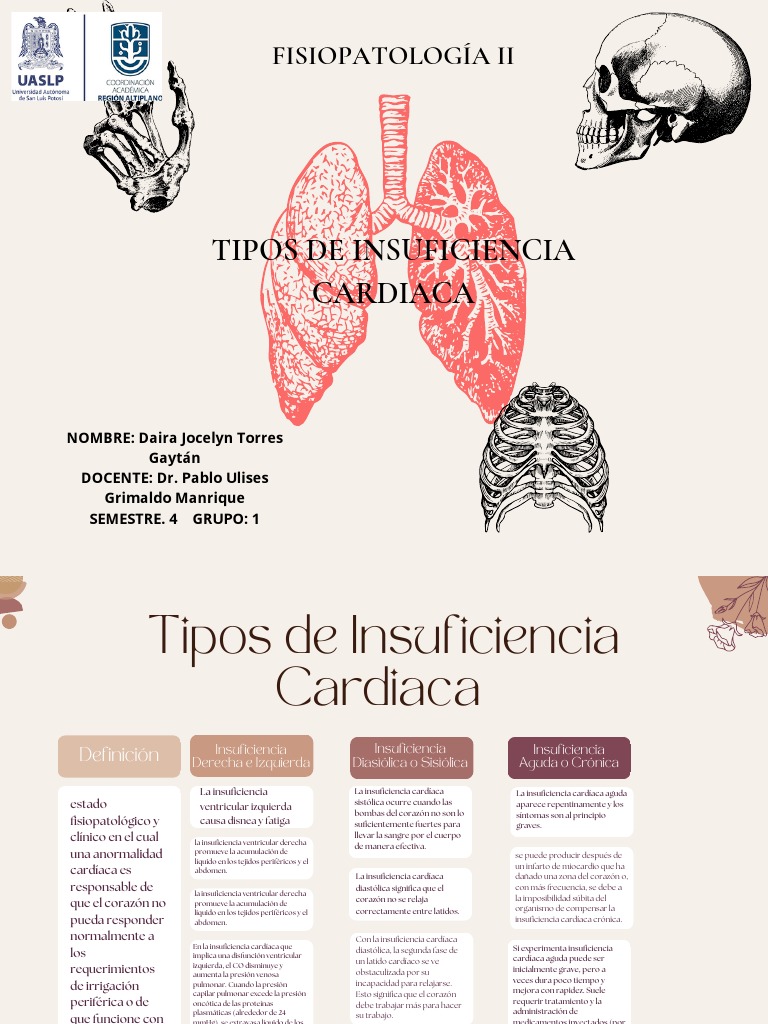 Tipos de Insuficiencia Cardiaca | PDF
