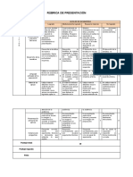 Rúbricas para Abp