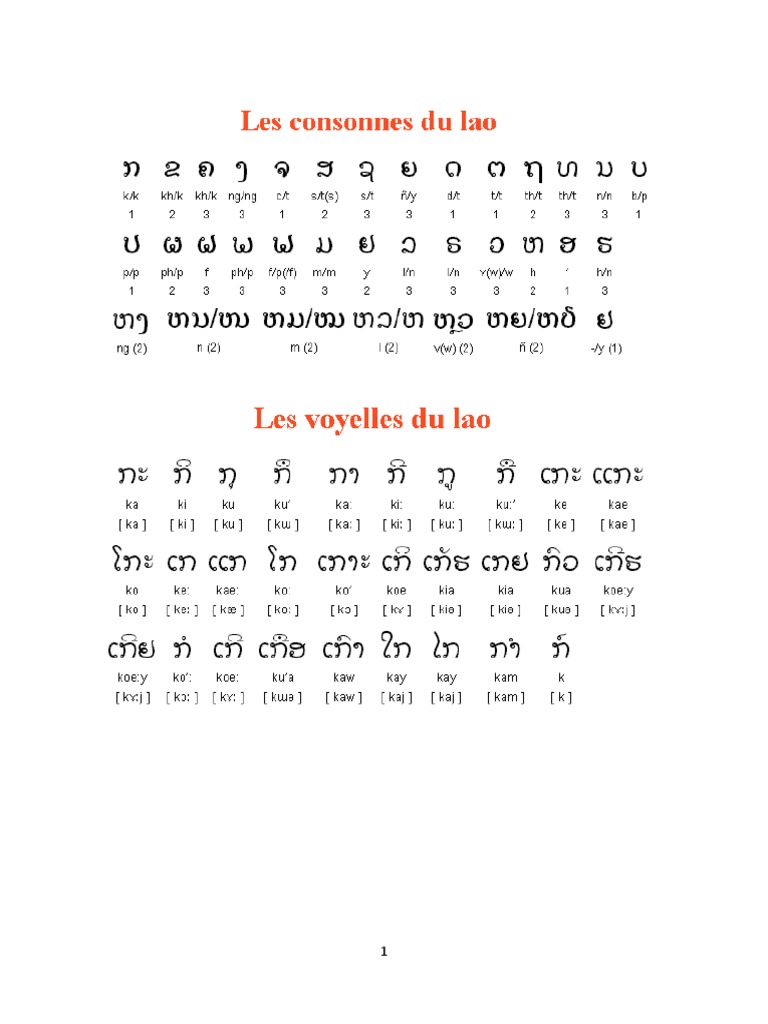 老挝语 | PDF