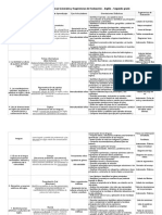 DidacticGuideLines SecondGrade