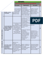 Pda Español