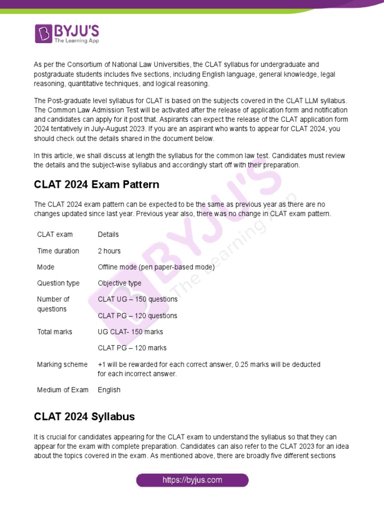 CLAT 2024 Syllabus and Exam Pattern | PDF