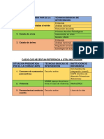 Estrategias Básicas de Intervención 1