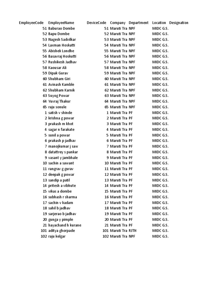 employee-list-pdf