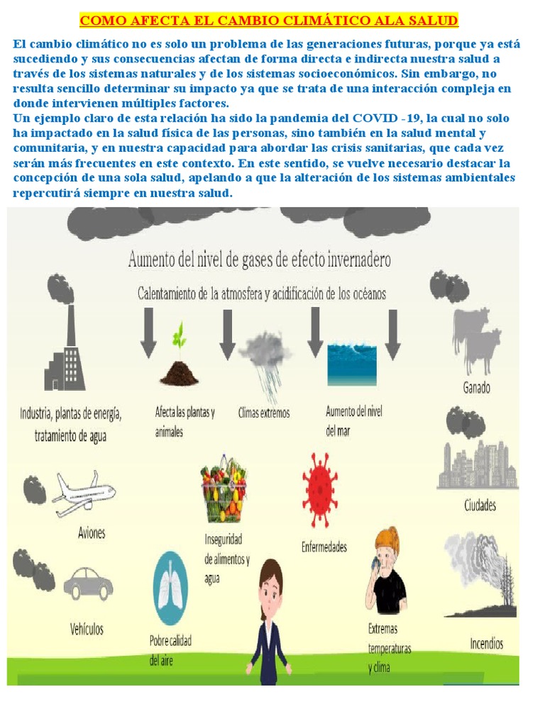 Como Afecta El Cambio Climático Ala Salud Pdf Agua Cambio Climático