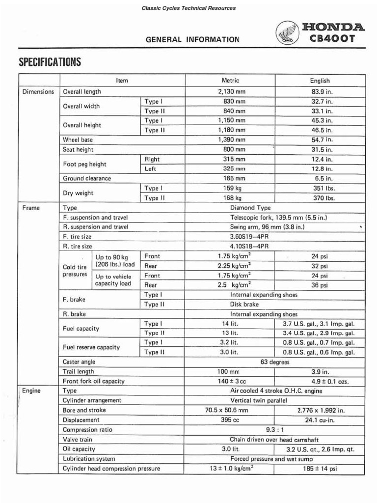 HONDA CB400 SERVICE MANUAL PDF FREE DOWNLOAD visual data 8