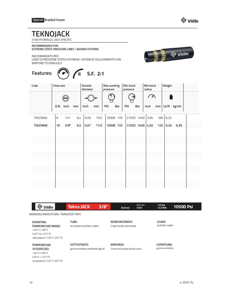 Catalogue Hydraulic Hose Vitillo PDF