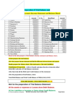 Horizontal Income Statement and Balance Sheet