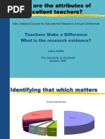 Download Hattie What Are the Attributes of Excellent Teachers by api-3724678 SN6672949 doc pdf