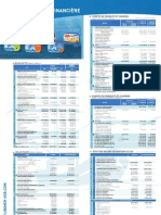 Bilan Actif: Compte de Produits Et Charges