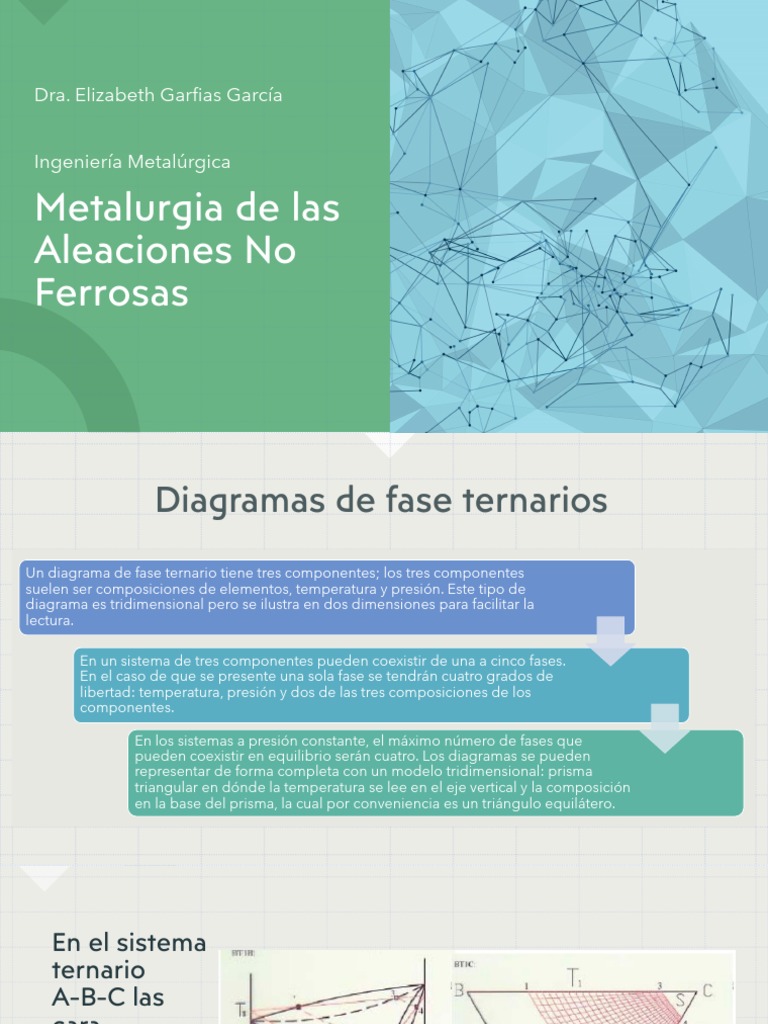 Diagramas de Fase Ternarios en Metalurgia | PDF | Fase (materia ...