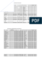 Format Beasiswa SD 9,10,12