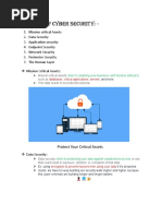 7layers of Cyber Security