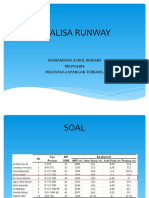 Muhammad Azrul Ikhsani - Runway