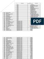 PERT-02 Form Rekap Kasus Suspek Pertusis Individu