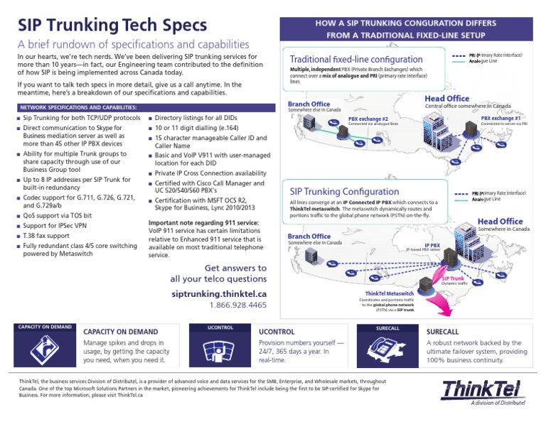 Dokumen Tips Sip Trunking Tech Specs How A Sip Trunking Conguration
