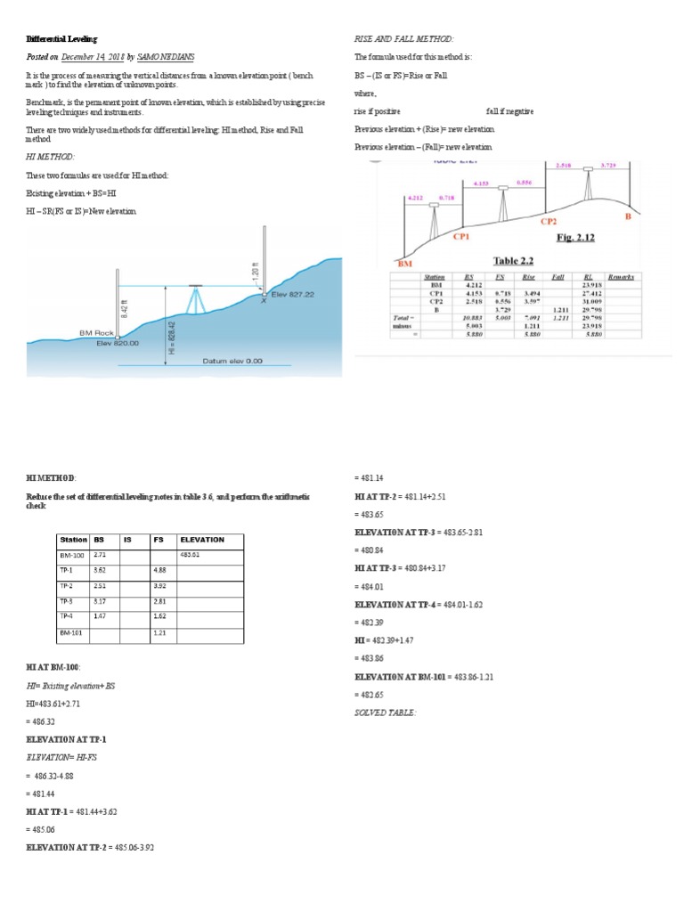Differential Leveling PDF