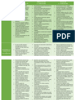 Desarrollo y Crecimiento: Lactante, Preescolar y Escolar