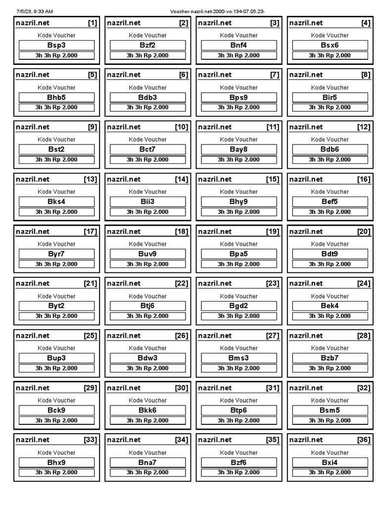 Voucher Codes for Nazril.net | PDF
